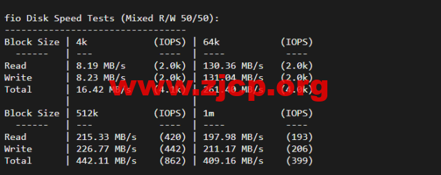 20220420 626017ce0ed99