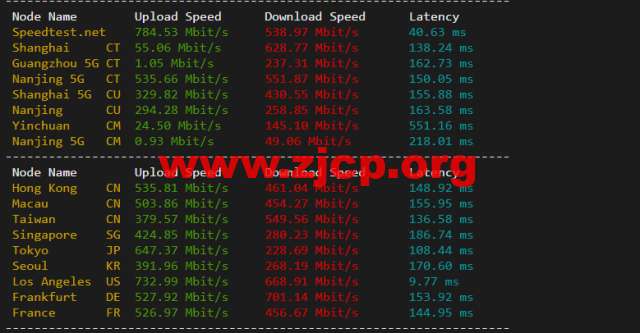 20220420 626017cfbf21c