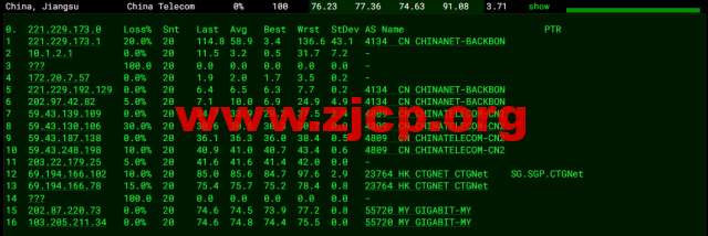 20220429 626c0dced13e6