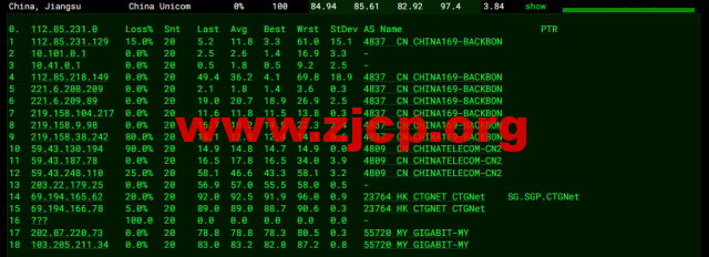 20220429 626c0dcf9d90f