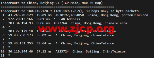 20220430 626d51de58a2b