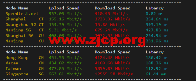 20220503 6270aeb58e5c8
