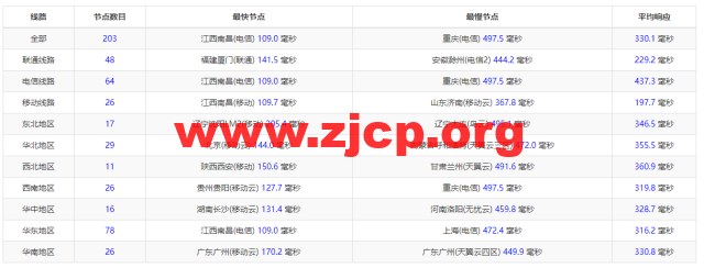 20220503 6270aeb9b64bc