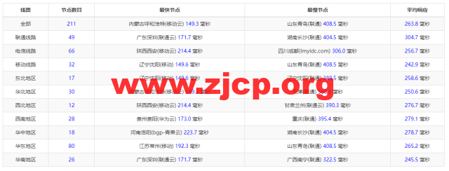 20220504 62722bc4d0bf2