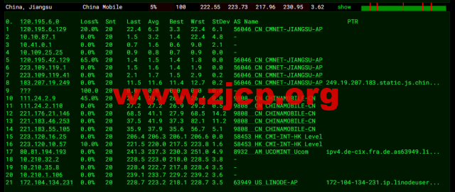 20220504 62722bca1c487