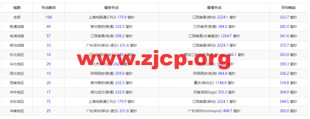 20220505 62731bee07b6d