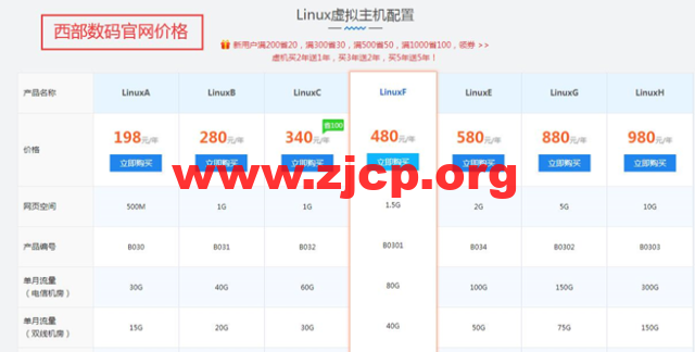 20220505 627330a07037d