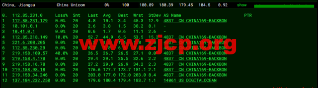 20220512 627c6bf424967