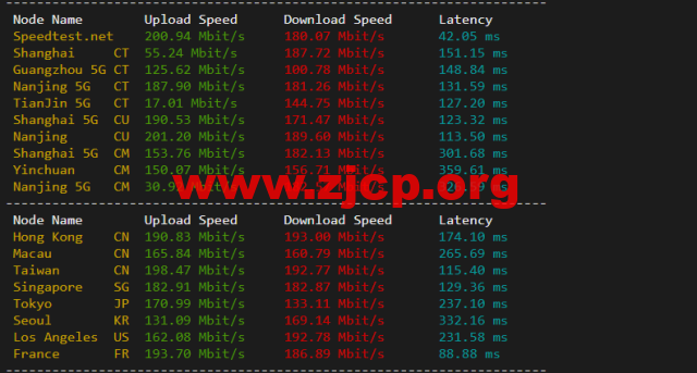 20220513 627e050d66857