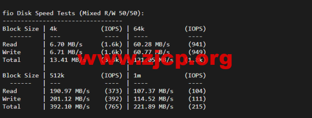 20220513 627e0530a0b97