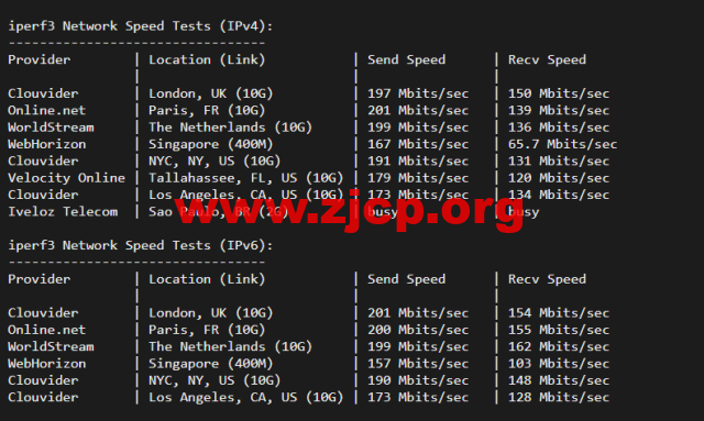 20220513 627e056633058