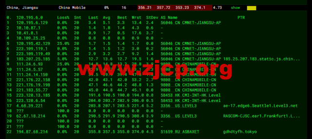 20220513 627e133722b4b
