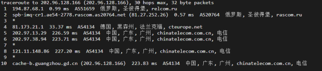 20220513 627e133a2c368