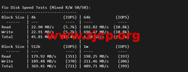 #2022年5月#JustHost：俄罗斯vps/美国vps，可自由更换IP，7.7元/月起，附新西伯利亚TTK (Novosibirsk)机房简单测评（第二次测评）插图4