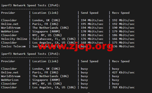 #2022年5月#JustHost：俄罗斯vps/美国vps，可自由更换IP，7.7元/月起，附新西伯利亚TTK (Novosibirsk)机房简单测评（第二次测评）插图6
