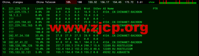 #2022年5月#JustHost：俄罗斯vps/美国vps，可自由更换IP，7.7元/月起，附新西伯利亚TTK (Novosibirsk)机房简单测评（第二次测评）插图12