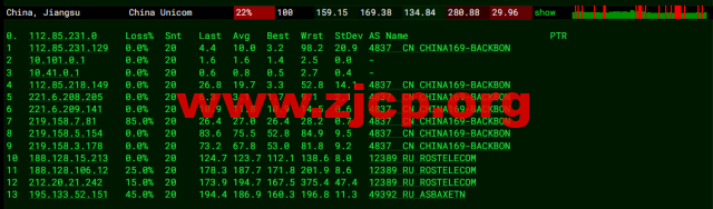 #2022年5月#JustHost：俄罗斯vps/美国vps，可自由更换IP，7.7元/月起，附新西伯利亚TTK (Novosibirsk)机房简单测评（第二次测评）插图13