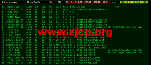 #2022年5月#JustHost：俄罗斯vps/美国vps，可自由更换IP，7.7元/月起，附新西伯利亚TTK (Novosibirsk)机房简单测评（第二次测评）插图14