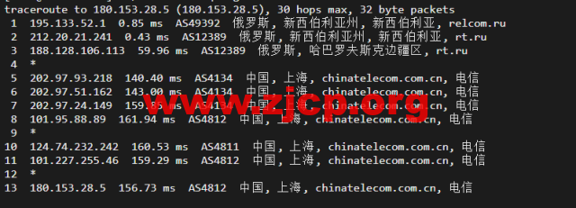 #2022年5月#JustHost：俄罗斯vps/美国vps，可自由更换IP，7.7元/月起，附新西伯利亚TTK (Novosibirsk)机房简单测评（第二次测评）插图16