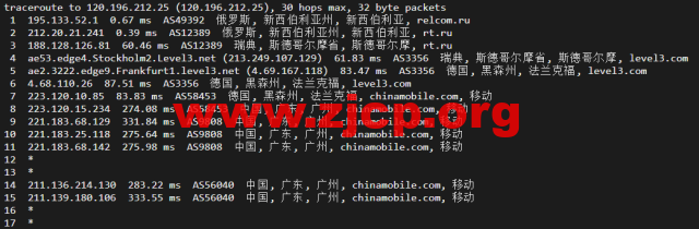 #2022年5月#JustHost：俄罗斯vps/美国vps，可自由更换IP，7.7元/月起，附新西伯利亚TTK (Novosibirsk)机房简单测评（第二次测评）插图23