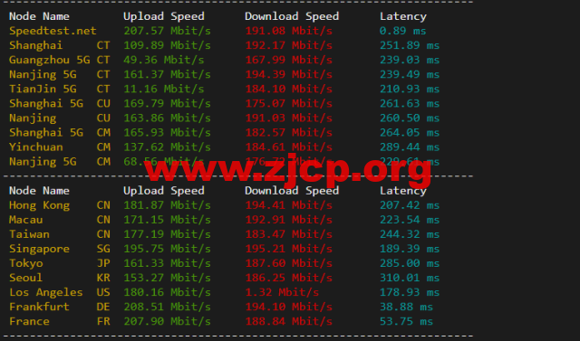 20220513 627e137056831