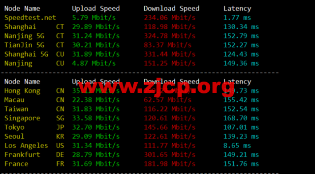 20220515 62810c6fd0f34