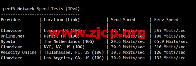 20220515 62810c705742f