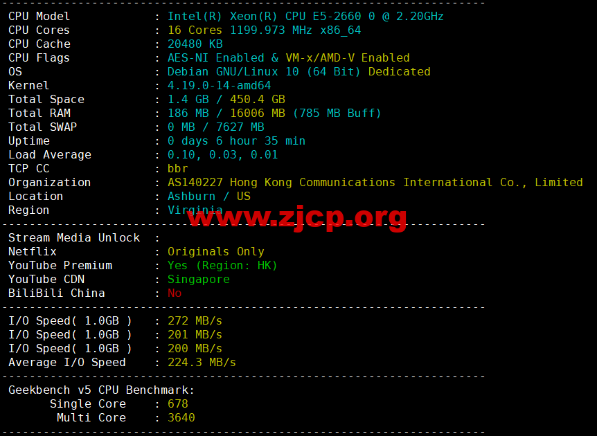 20220617 62abdb2e21a01