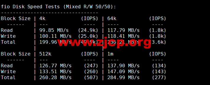 20220617 62abdb2f0517b