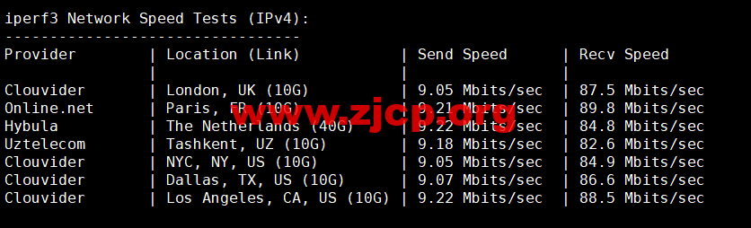 20220617 62abdb305fc91