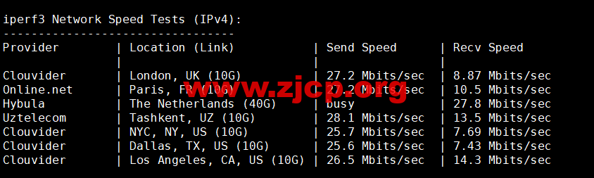 20221016 634b7c7ae96df