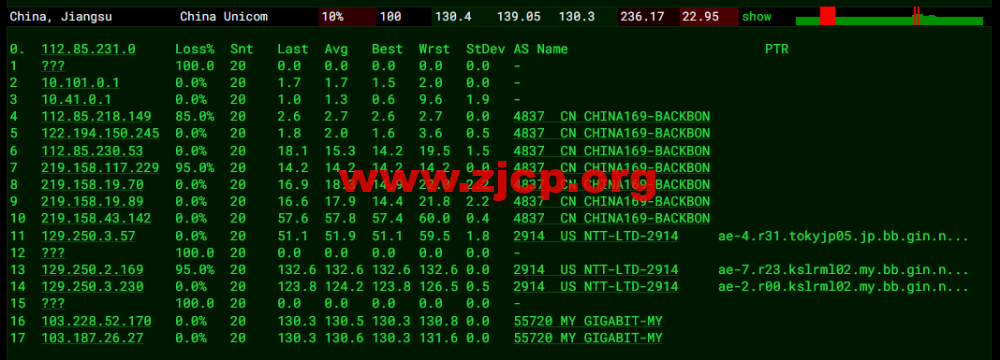 20221016 634b7c82dbe03