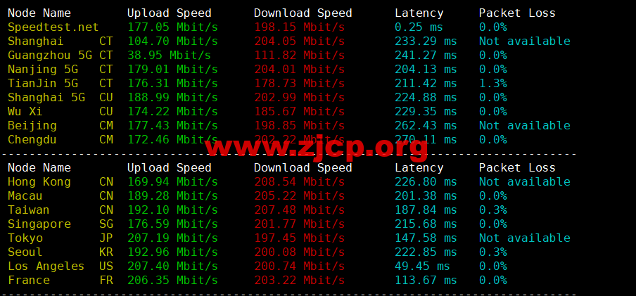 20221217 639dc30acd442