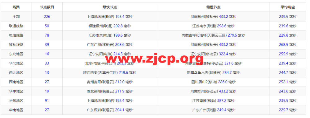 20221217 639dc312e6bff