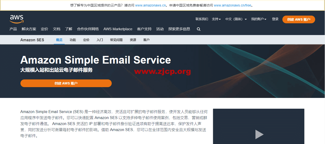 Amazon-SES