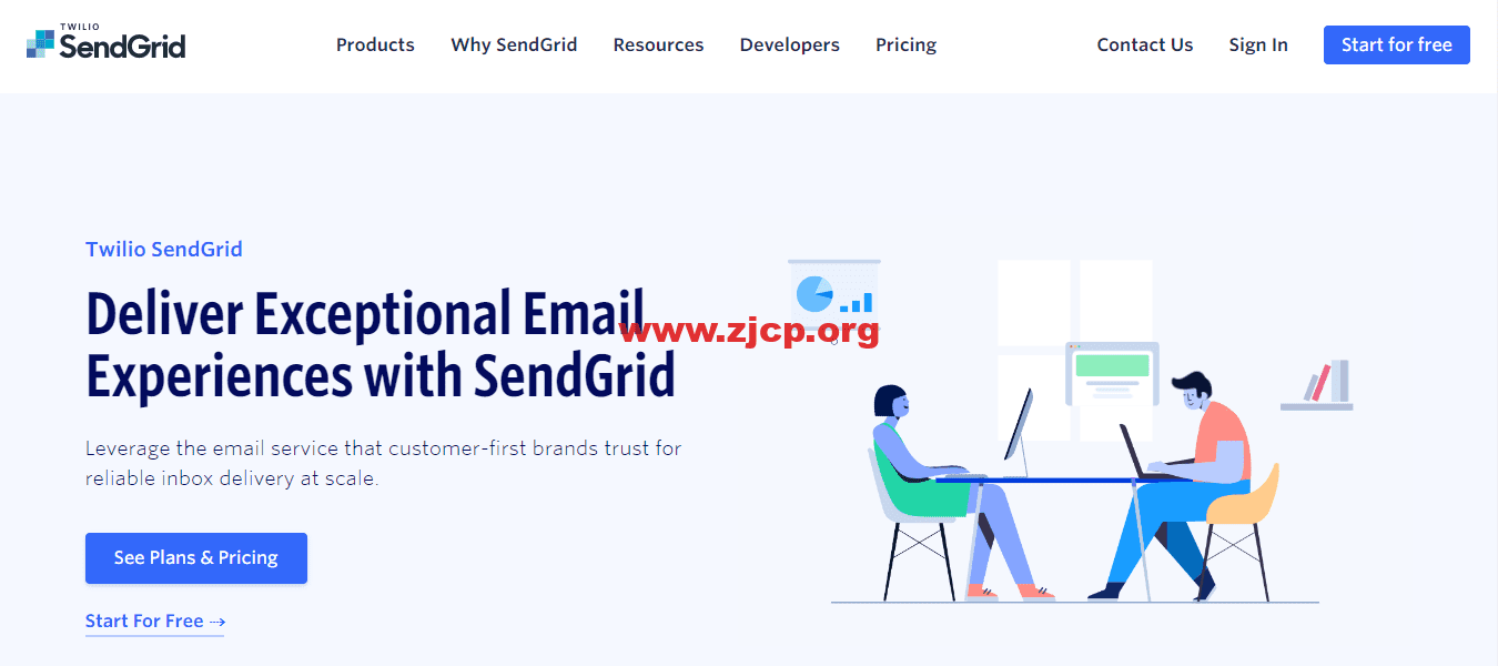 SendGrid