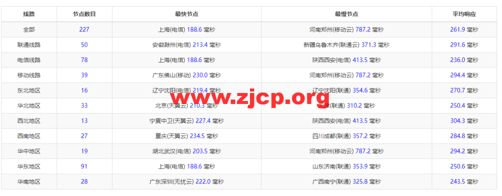 20230111 63be165fa329f