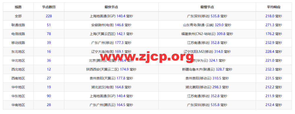 20230111 63be2436a3682
