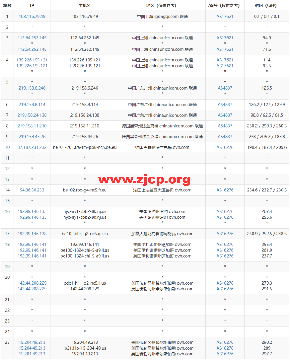 20230111 63be243c86167