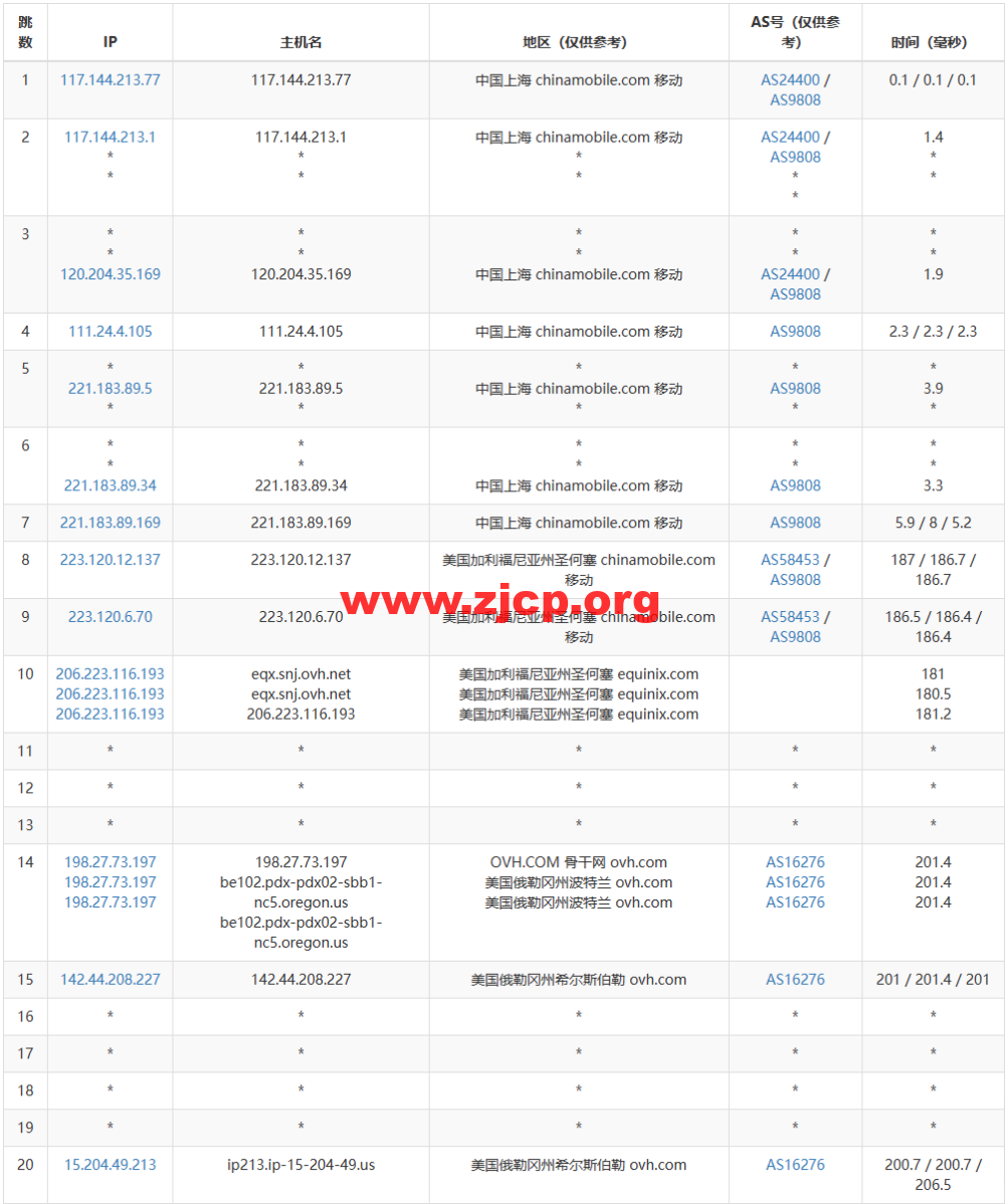20230111 63be243d57c78