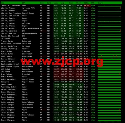 20230221 63f4ced77cd89