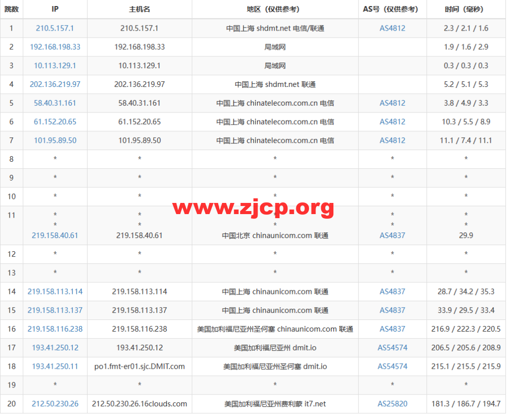 20230305 64049e9ba2cd5