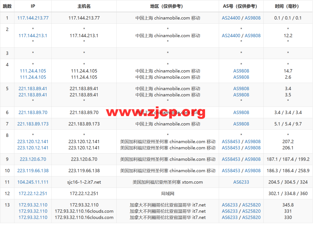 20230310 640ae42b0682f