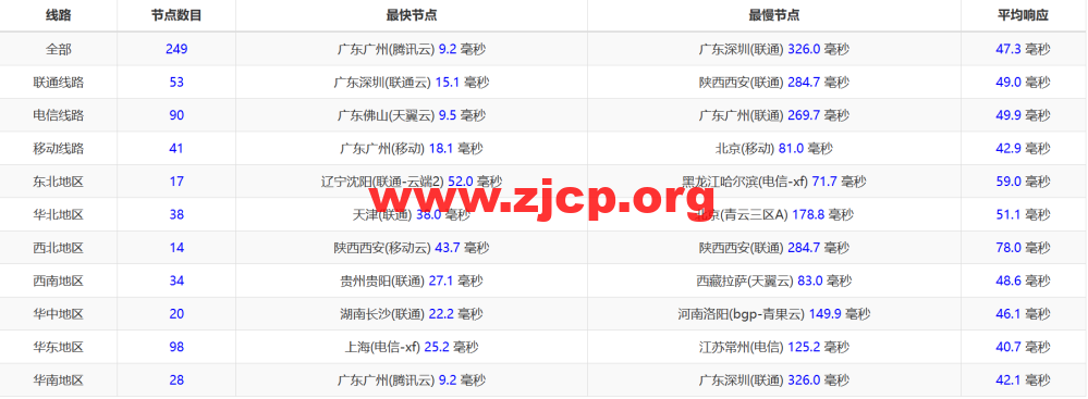 20230411 64356447e4ad9