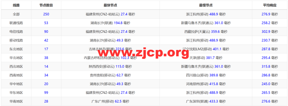 20230517 6464951dbf29a