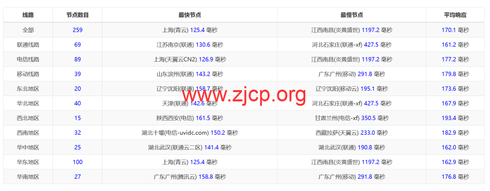 20230717 64b55f361d39b