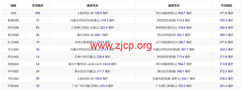 20240218 65d15816be8d3