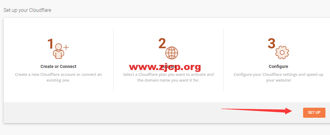 Set-up-your-Cloudflare