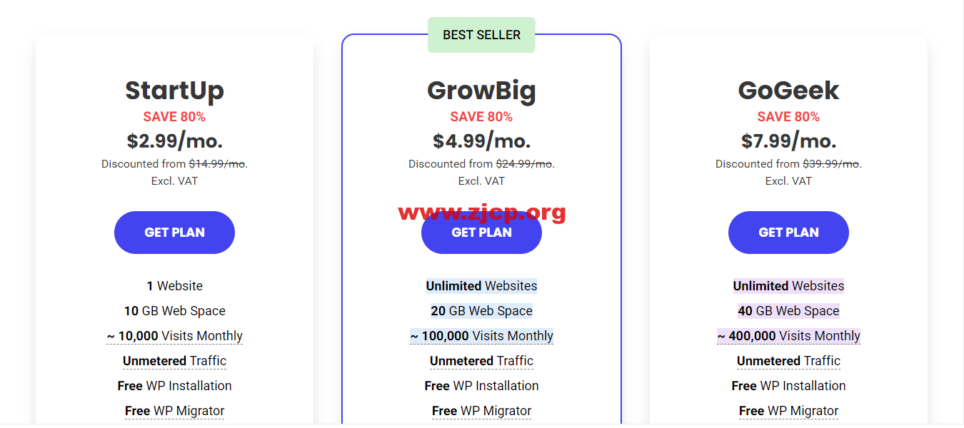 siteground-price