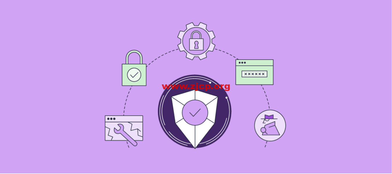 siteground-security